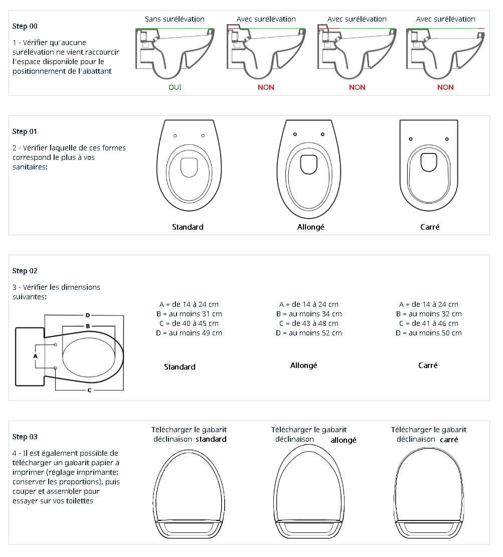 Boku toilette japonaise : fonctionnement, prix, avantages, avis des clients