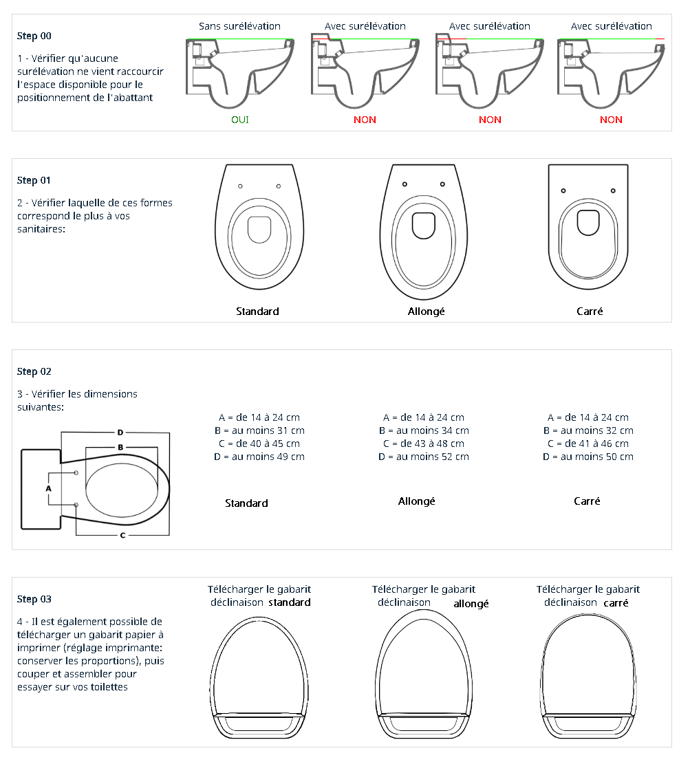 Abattant wc hotsell forme d