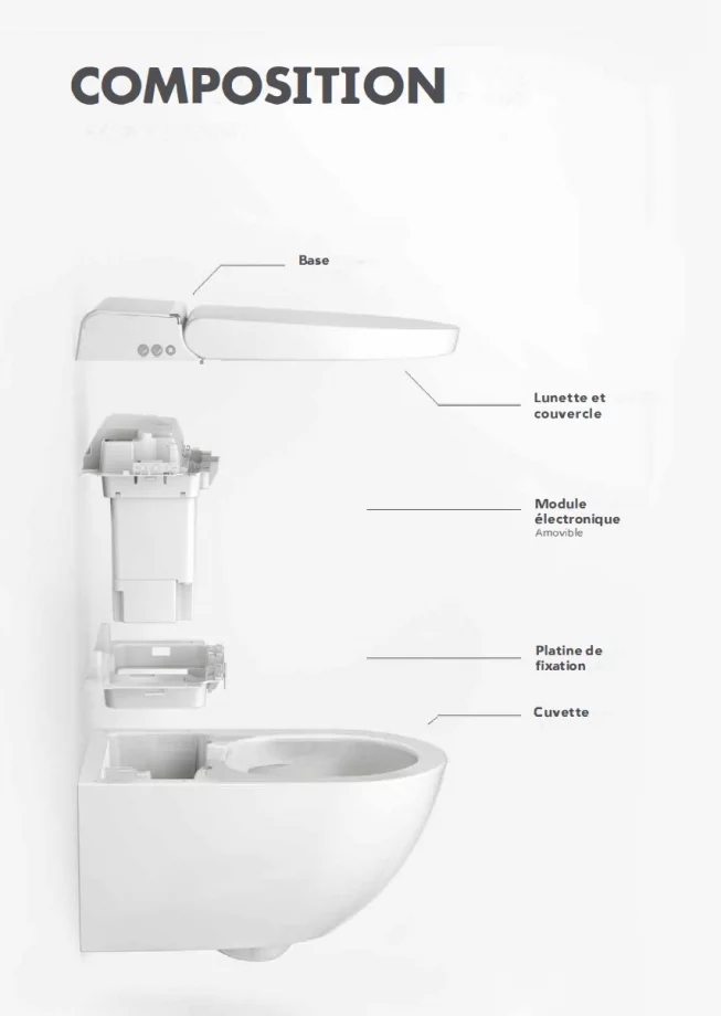 WC Japonais suspendu monobloc SILENCE Cocoon Hygea